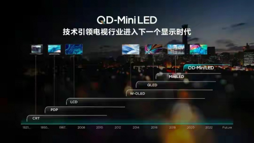 ܽ^STCLlMini LEDgaƷꇠI