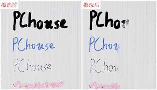 怎么選一款真正環保的兒童漆?晨陽水漆提醒：兒童房裝修健康環保是關鍵