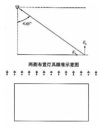 ƹʲô?β?